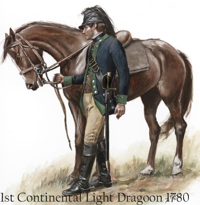 A Very Rare, British Sword, But Used By Both Armies In The American War of Independence Era 1773-1780 Anglo American Light Dragoon Officer's Sword. Originally Purchased from The Tower of London Collection by A Private Collector Nearly 55 Years Ago